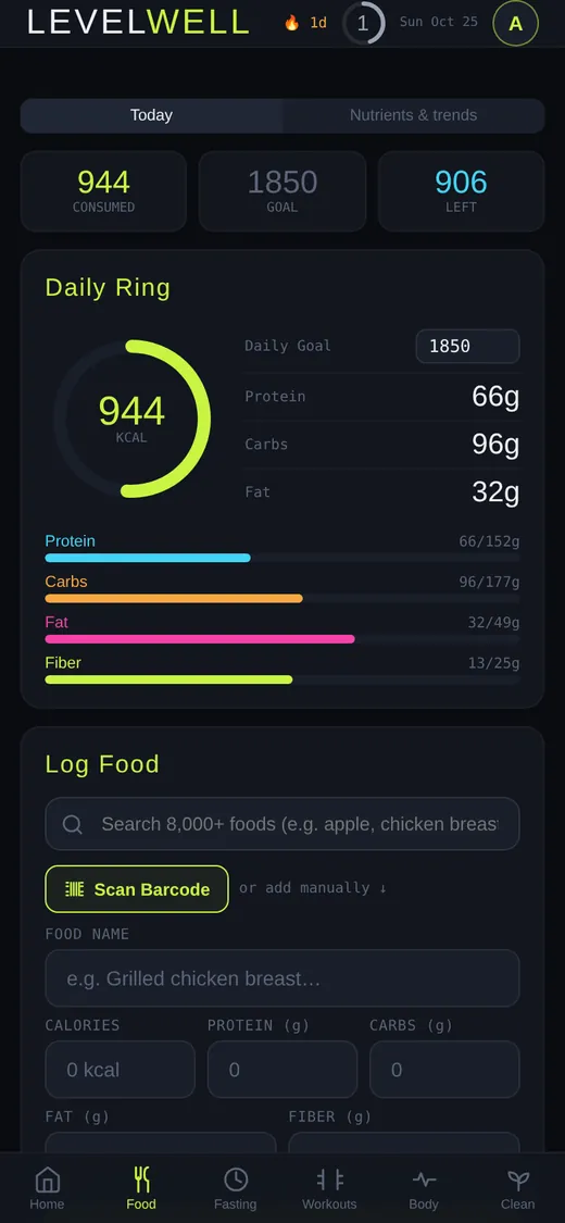Food tab with the daily calorie ring