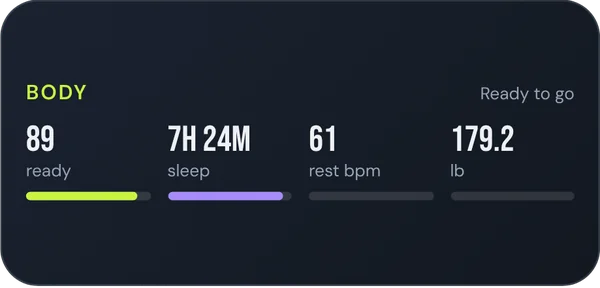 Body widget with readiness, sleep, resting heart rate and weight
