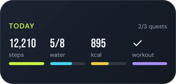 Today widget: steps, water, calories and workout