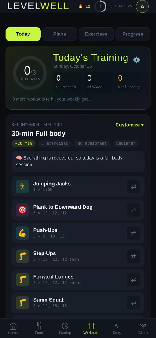 Levelwell workouts with today's recommended session